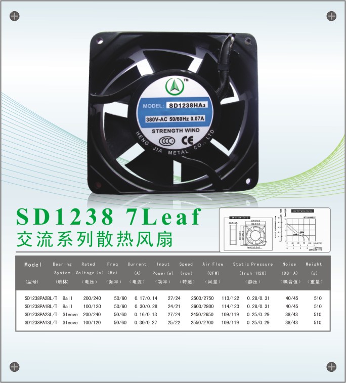 散熱風機 散熱風機