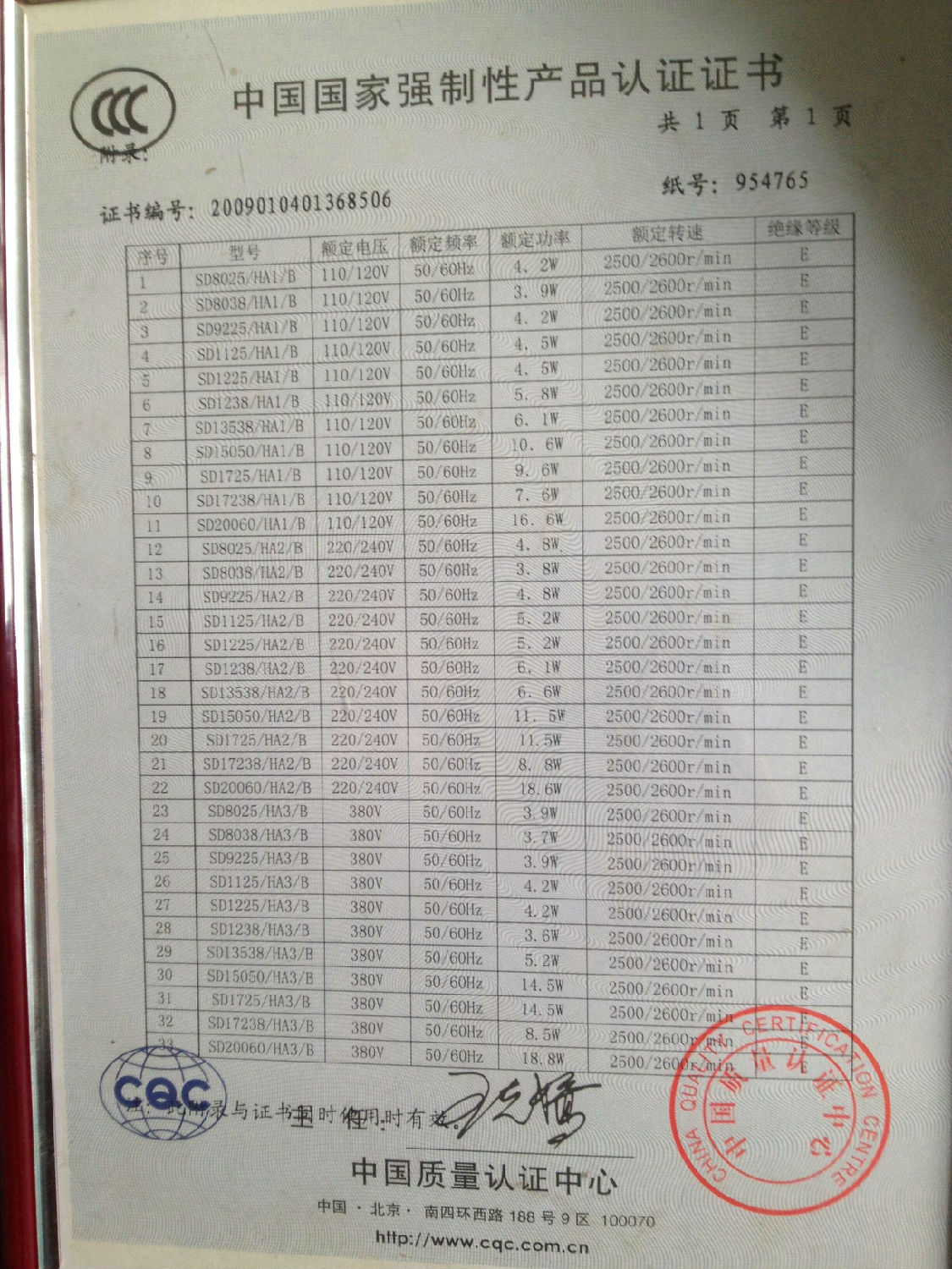 散熱風(fēng)扇認證